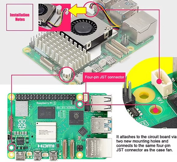 Cooler Raspberry Pi 5 cu radiator aluminiu si ventilator PWM 30x30, paduri termice, albastru [3]