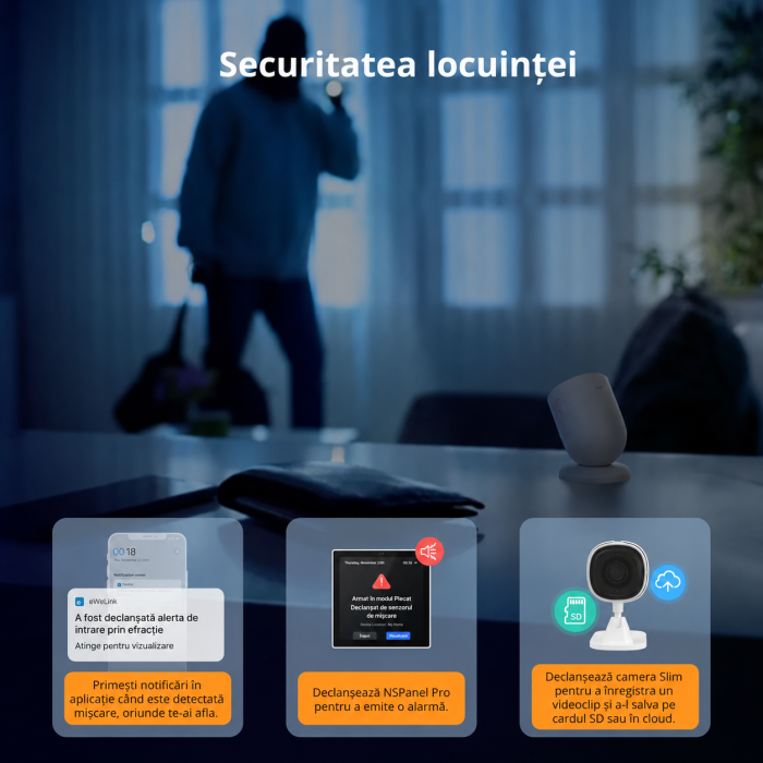 Senzor de miscare PIR SONOFF Zigbee 3.0, 6 m, 110°, detectare lumina ambientala (SNZB-03P) [4]