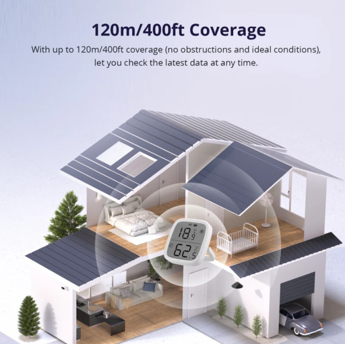 Senzor de temperatura si umiditate Sonoff Zigbee cu afisaj SNZB-02D [10]