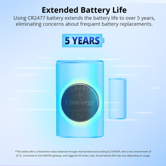 Senzor Zigbee usa/fereastra SONOFF, SNZB-04P, detectie deschidere/inchidere, tamper alert, compatibil eWeLink si hub-uri Zigbee 3.0 [6]