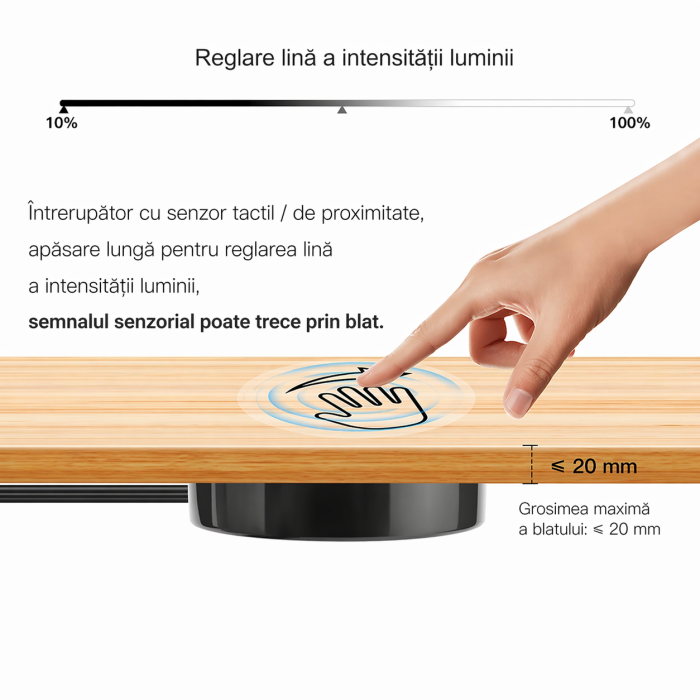 Intrerupator tactil LED, CAGBC-002, banda led, reglare luminozitate de la distanta, 12V-24V, 60W, detectie prin material 20 mm, conector Dupont, negru [2]