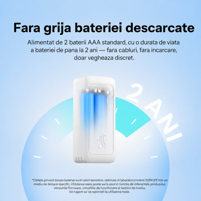 Senzor temperatura si umiditate Zigbee 3.0 pentru monitorizare ambientala, punct de roua si VPD (SNZB-02B) [7]