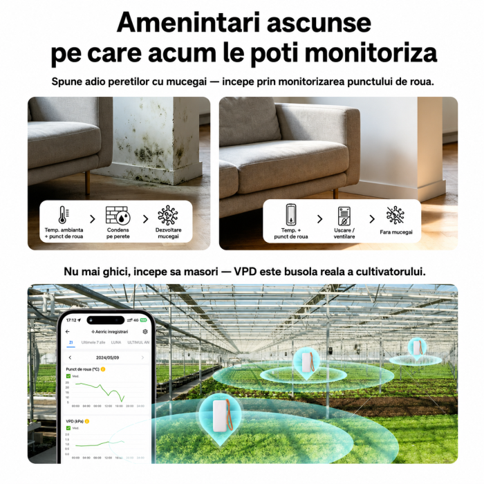 Senzor temperatura si umiditate Zigbee 3.0 pentru monitorizare ambientala, punct de roua si VPD (SNZB-02B) [2]
