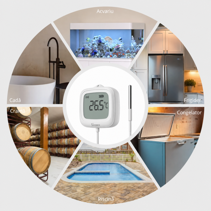 Termometru smart SONOFF cu sonda externa 1.5 m, Zigbee 3.0, ecran LCD 2.2 inch, protectie IP65, pentru lichide, frigidere si spatii inchise (SNZB-02LD) [2]
