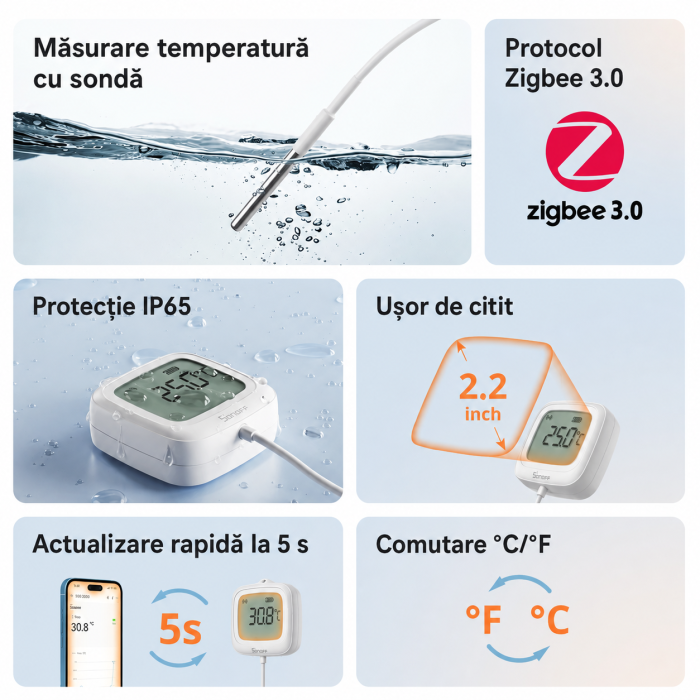 Termometru smart SONOFF cu sonda externa 1.5 m, Zigbee 3.0, ecran LCD 2.2 inch, protectie IP65, pentru lichide, frigidere si spatii inchise (SNZB-02LD) [3]