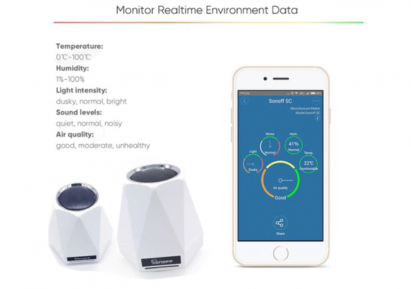 Statie de control mediu IM161129002 Sonoff SC WiFi control aer, temperatura, umiditate, lumina, sunet [4]