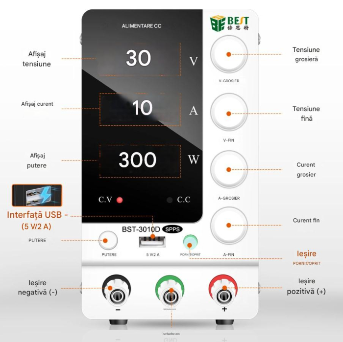 Sursa de laborator BST-3010D, 30V 10A reglabil, afisaj digital, USB 5V/2A, sursa DC stabilizata [6]