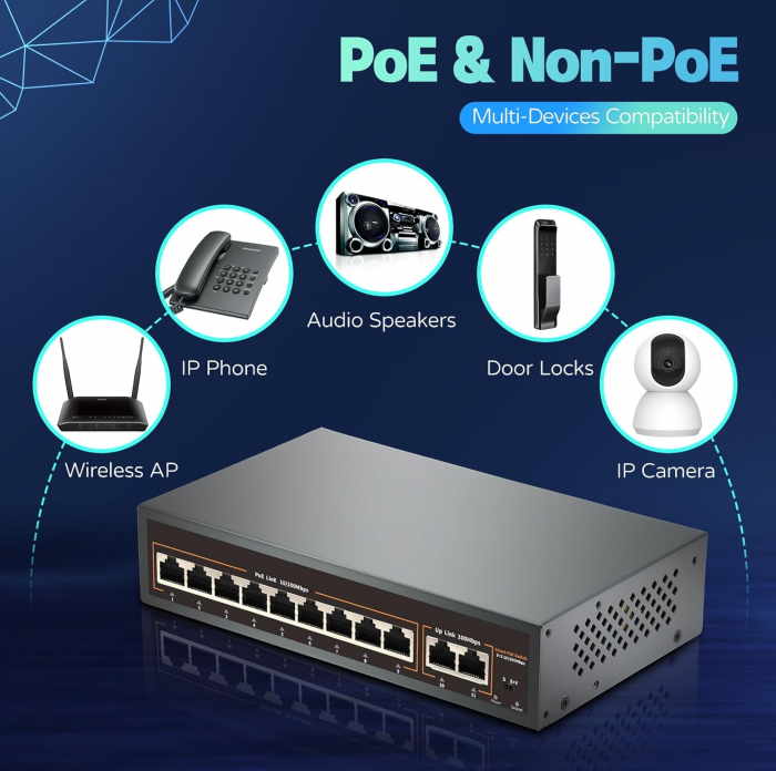 Switch smart PoE 9 porturi 10/100mbps, 120W, 9FE(PoE)+2FE, F0920FBL-A [6]