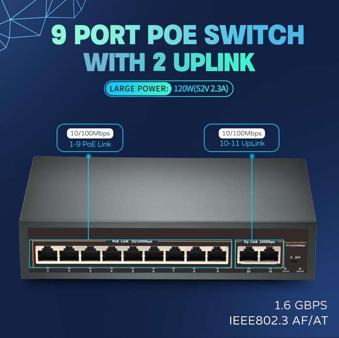 Switch smart PoE 9 porturi 10/100mbps, 120W, 9FE(PoE)+2FE, F0920FBL-A [2]