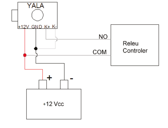 Yala electromagnetica aplicabila cu motor si senzor magnetic SX-10 [2]