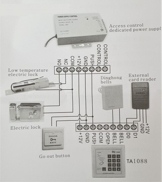 Tastatura control acces cu cod-tag-buton sonerie TA1088B [3]