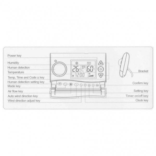 Telecomanda / controller universal aer conditionat Qunda, include senzor de miscare, PIR KT-PIR1 [2]