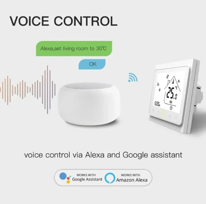 Termostat Wi-Fi pentru cazan/centrala gaz, 6 programe zilnice, control prin aplicatie Smart Life, compatibil Alexa si Google Home, alb [3]