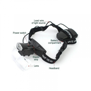 Set ochelari cu lupe si led 9892C [1]