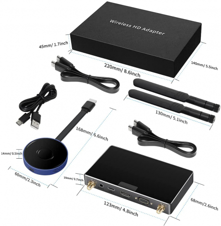Transmitator / receptor HDTV wireless [3]