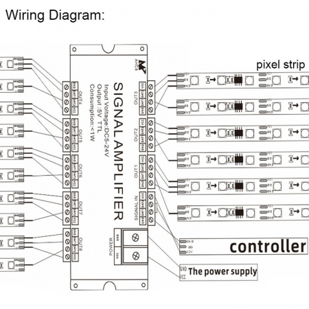 Amplificator pentru banda led, 8CH, DC 5V-24V, AHC8 [1]