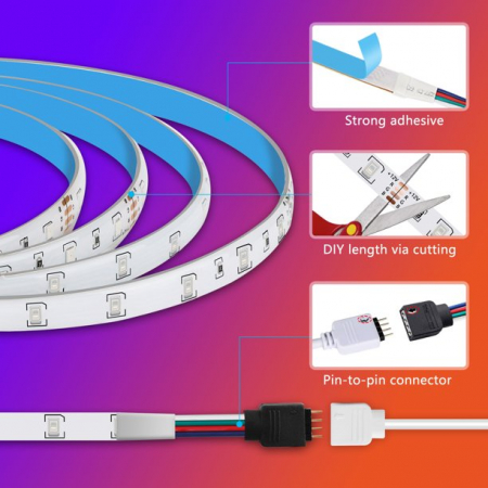 Banda LED 3528 RGB 120led/m 5mm IP20 [2]