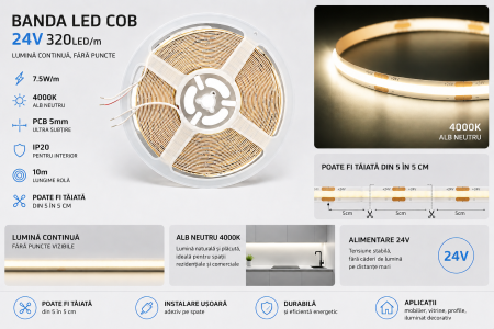 Banda LED COB 24V 10m, 4000K alb natural, 5mm ingusta, 7.5W/m, pentru mobilier si profile LED [1]