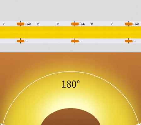 Banda LED COB alb rece, 6000K, 24V DC, 320LEDs/m, 10m, IP20 [5]