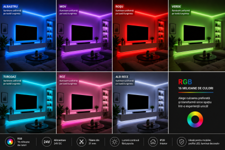 Banda LED RGB 24V DC, 5m, lumina continua fara puncte, 576 LEDs/m, 10W/m, IP20, pentru iluminat decorativ si mobilier [2]