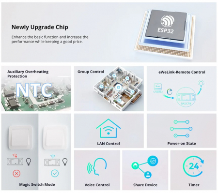 Intrerupator smart Sonoff BasicR4, Wi-Fi, 10A, 2200W, Control de la distanta, Compatibil Alexa si Google Assistant, Alb [2]