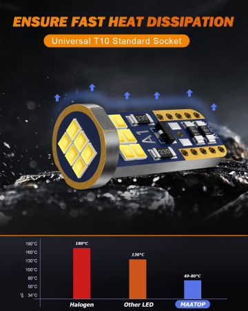 Bec auto T10 PCB cu 18 led-uri 2016 cu CANBUS [1]