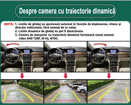 Camera auto pentru marsarier , AHD 1080P, lentila 170 grade, PAL/NTSC (AHD-06) [6]