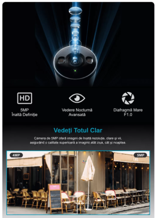 Camera supraveghere IP Wi-Fi Dahua IPC-F5D-IL-0280B, 5MP, 2.8mm, IR 30m, lumina calda, microfon, microSD, IP67 [3]