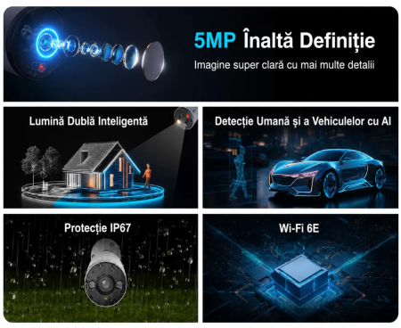 Camera supraveghere IP Wi-Fi Dahua IPC-F5D-IL-0280B, 5MP, 2.8mm, IR 30m, lumina calda, microfon, microSD, IP67 [2]