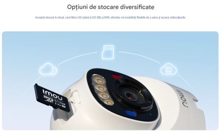 Camera supraveghere IP PoE Imou PS8D, 3MP, 2.8mm, IR 30m, microfon, slot microSD, detectie om/vehicul, IP67 [8]