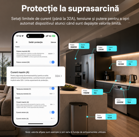 Intrerupator smart SONOFF pe sina DIN 32A, 7680W, monitorizare energie, protectie suprasarcina, compatibil Matter, Wi-Fi, Apple Home, Google Home, Alexa si SmartThings (BASIC-1GSP) [5]