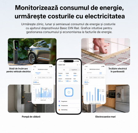 Intrerupator smart SONOFF pe sina DIN 32A, 7680W, monitorizare energie, protectie suprasarcina, compatibil Matter, Wi-Fi, Apple Home, Google Home, Alexa si SmartThings (BASIC-1GSP) [4]