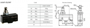 Comutator limitator cu push button fara retinere 25mm inaltime Kenaida LA167-Z1/307 [2]