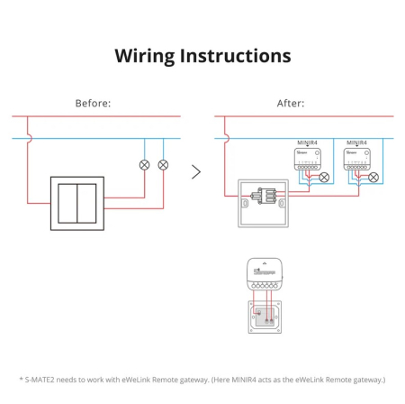 Comutator wireless compatibil eWeLink-Remote, Sonoff S-MATE [9]