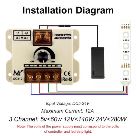Controller dimmer LED RGB 3 canale x 4A, 5V-24V DC, comutator manual DC312-RGB [3]
