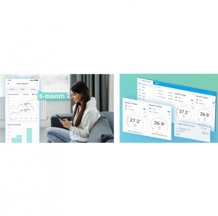 Controler de temperatura inteligent pentru calorifer, Zigbee 3.0, Control prin aplicatie, Afisaj LCD, Alb, Sonoff TRVZB [5]