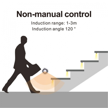 Controler de lumina cu senzor de miscare LED pentru scara, alb, 32 canale led36chw [4]