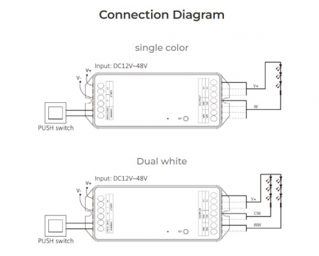 Controller LED MiBoxer PW2, 2-in-1 monocolor/dual-white, 20A, 12-48V, WiFi + 2.4GHz, Tuya, alb [2]