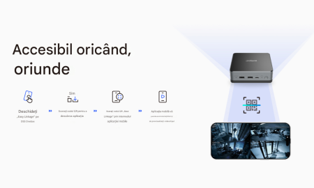 Dahua DSS OneBox H1/128 – Statie All-in-One pentru management supraveghere, control acces & interfon video [2]