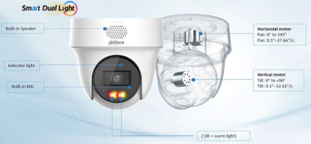 Camera IP Dahua IPC-PT1439H-PV 4MP PT (rotire/inclinare), 2K, 2.8 mm, iluminare duala, PoE, IP66 [2]
