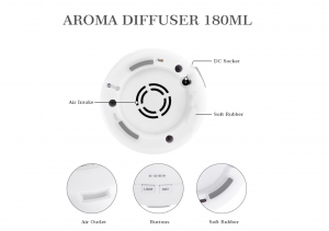 Difuzor aromaterapie dome cilindric [1]