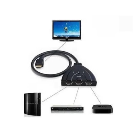 HDTV switch-x3  3 porturi [2]