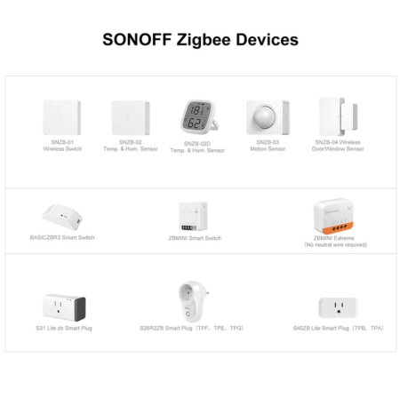 Hub inteligent Sonoff Zigbee Bridge PRO, ZigBee 3.0, Wi-Fi, Alb [9]