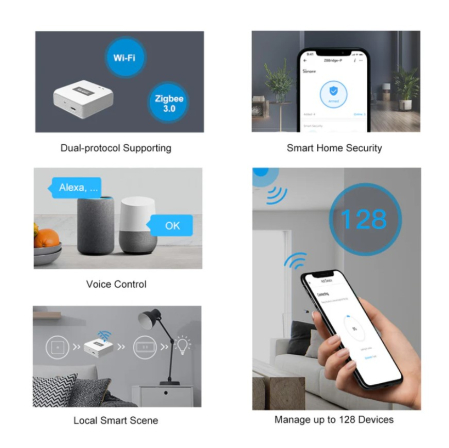 Hub inteligent Sonoff Zigbee Bridge PRO, ZigBee 3.0, Wi-Fi, Alb [4]