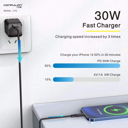 Incarcator telefon Konfulon C76, alb, GaN PD 30W Fast Charge [3]