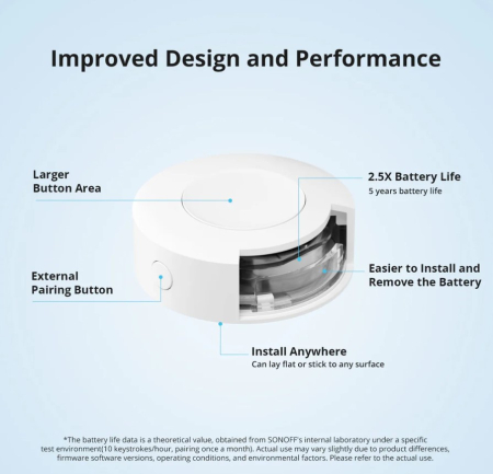 Intrerupator smart wireless ZigBee Sonoff SNZB-01P [11]