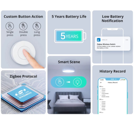 Intrerupator smart wireless ZigBee Sonoff SNZB-01P [8]
