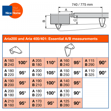 Kit automatizare Nice Home ARIA 200 pentru porti batante 250kg 2.2m [8]