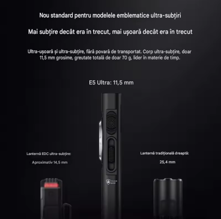 Lanterna EDC Klarus E5 Ultra, 800 lumeni, 3 surse de lumina, acumulator 1400mAh, USB-C, magnet, clema, negru, IPX4 [8]