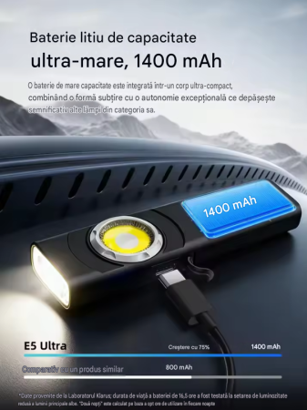 Lanterna EDC Klarus E5 Ultra, 800 lumeni, 3 surse de lumina, acumulator 1400mAh, USB-C, magnet, clema, negru, IPX4 [4]